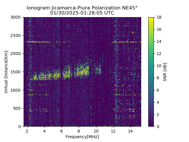 PREJM_2025030012805_SNR.png