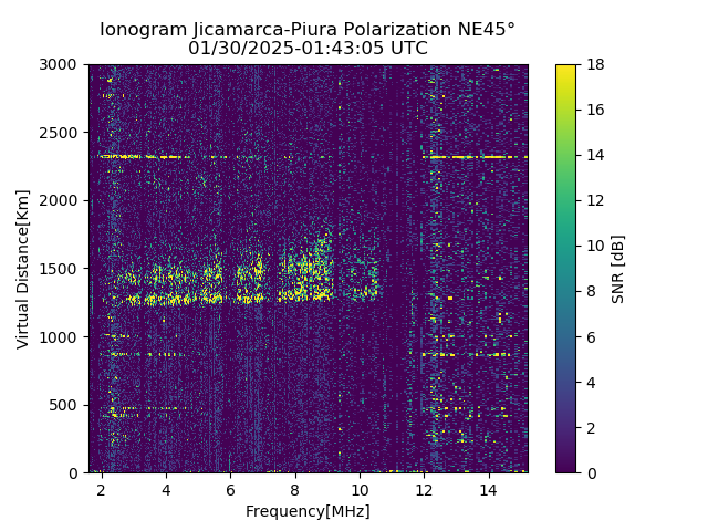 PREJM_2025030014305_SNR.png
