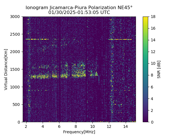 PREJM_2025030015305_SNR.png