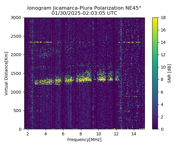 PREJM_2025030020305_SNR.png