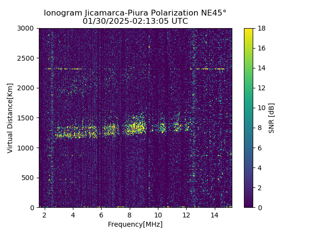 PREJM_2025030021305_SNR.png