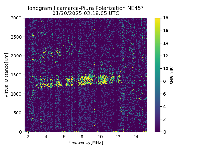 PREJM_2025030021805_SNR.png
