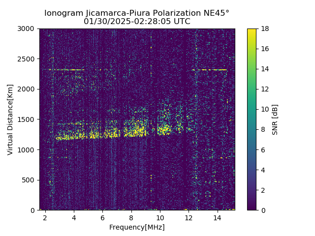 PREJM_2025030022805_SNR.png
