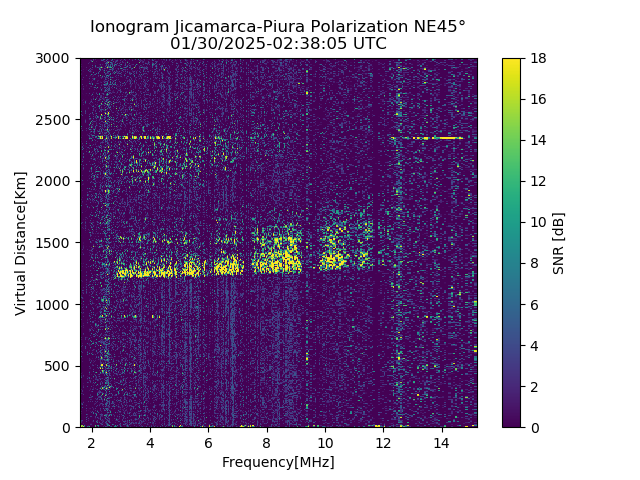 PREJM_2025030023805_SNR.png