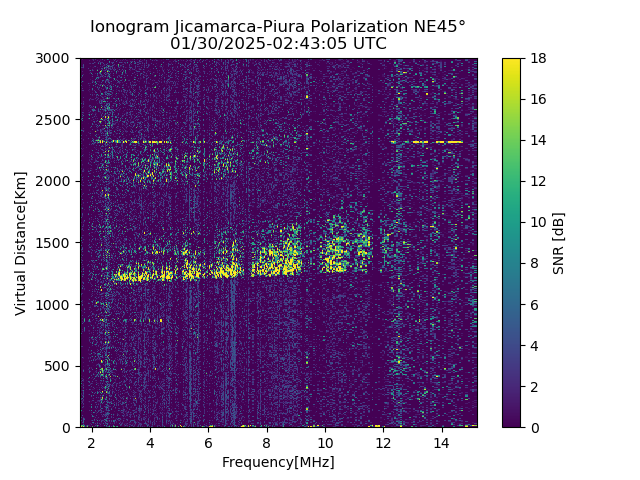 PREJM_2025030024305_SNR.png