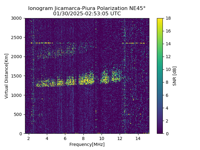 PREJM_2025030025305_SNR.png
