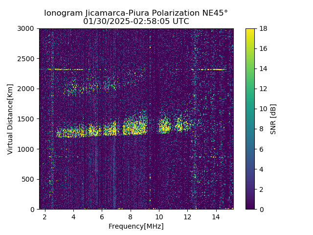 PREJM_2025030025805_SNR.png