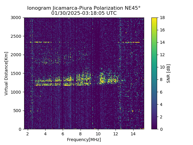 PREJM_2025030031805_SNR.png