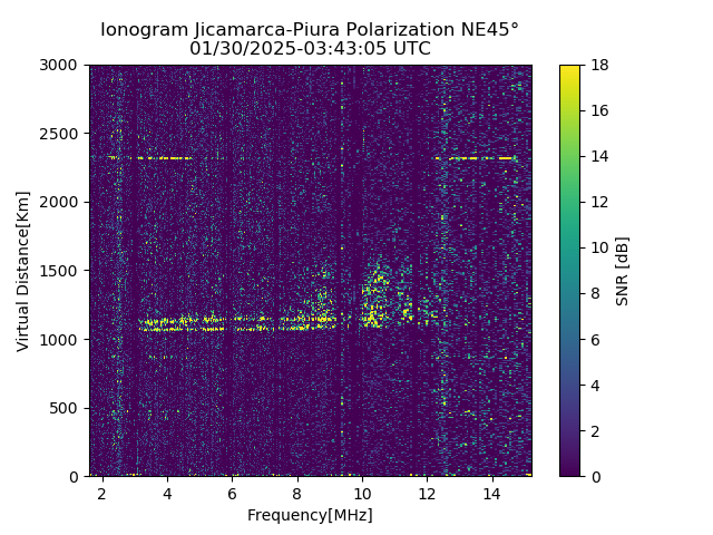 PREJM_2025030034305_SNR.png
