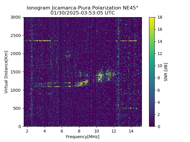 PREJM_2025030035305_SNR.png