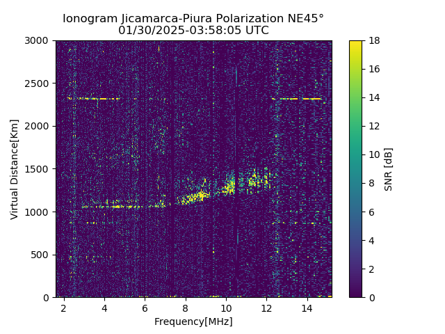 PREJM_2025030035805_SNR.png