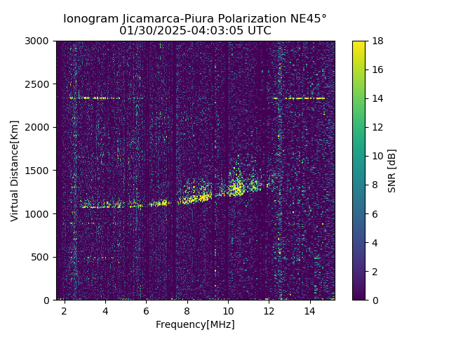 PREJM_2025030040305_SNR.png