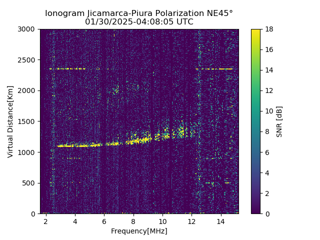 PREJM_2025030040805_SNR.png