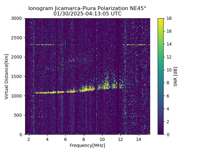 PREJM_2025030041305_SNR.png