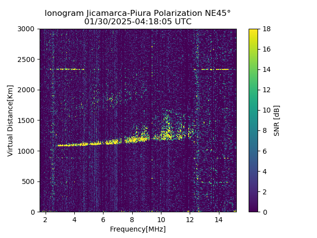 PREJM_2025030041805_SNR.png