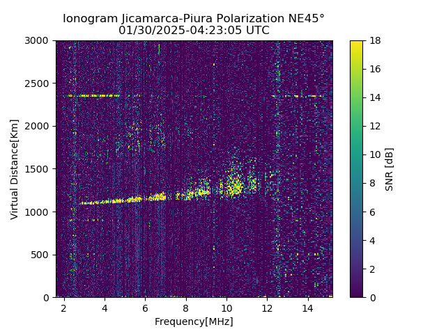 PREJM_2025030042305_SNR.png