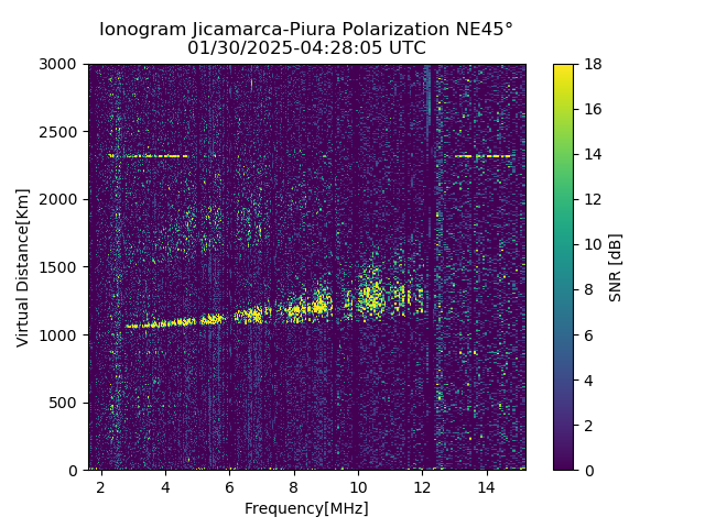 PREJM_2025030042805_SNR.png