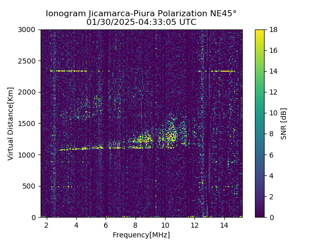 PREJM_2025030043305_SNR.png