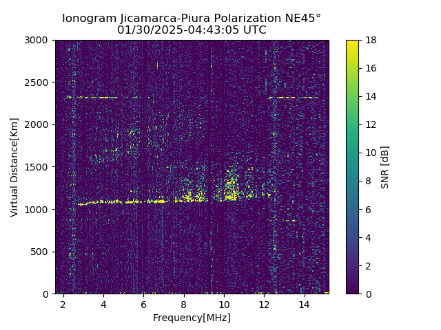 PREJM_2025030044305_SNR.png