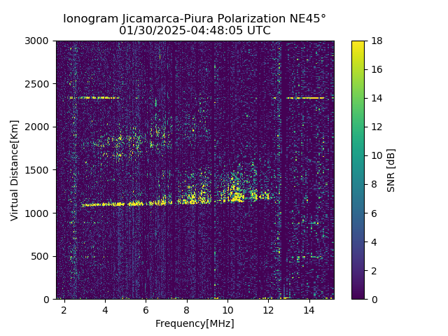 PREJM_2025030044805_SNR.png