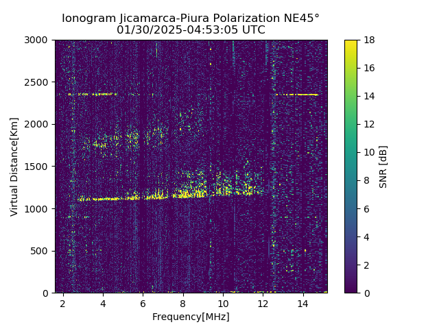 PREJM_2025030045305_SNR.png