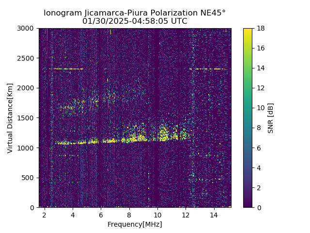 PREJM_2025030045805_SNR.png