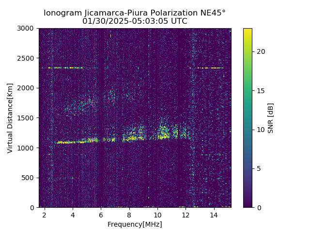 PREJM_2025030050305_SNR.png