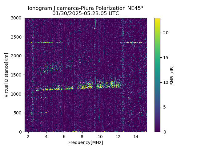 PREJM_2025030052305_SNR.png