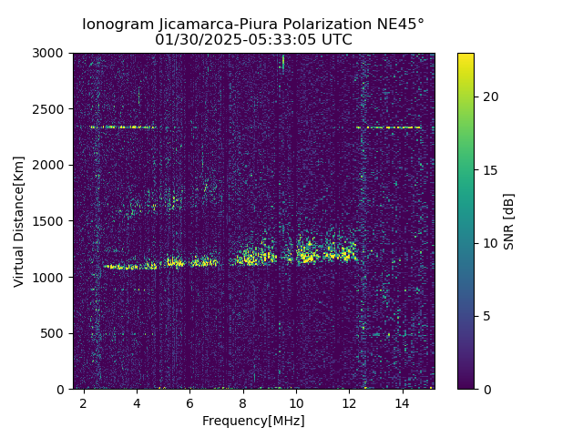 PREJM_2025030053305_SNR.png