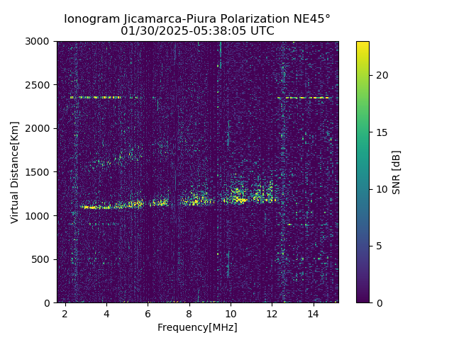 PREJM_2025030053805_SNR.png