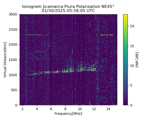 PREJM_2025030055805_SNR.png