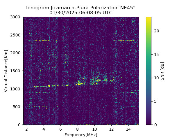 PREJM_2025030060805_SNR.png