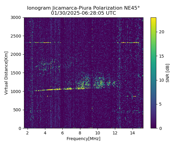 PREJM_2025030062805_SNR.png