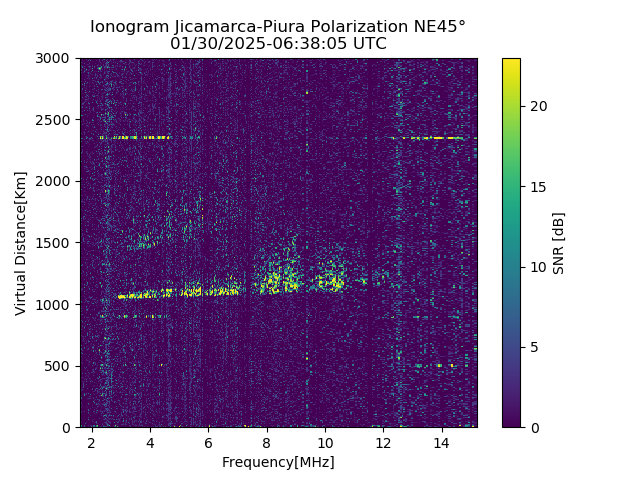 PREJM_2025030063805_SNR.png