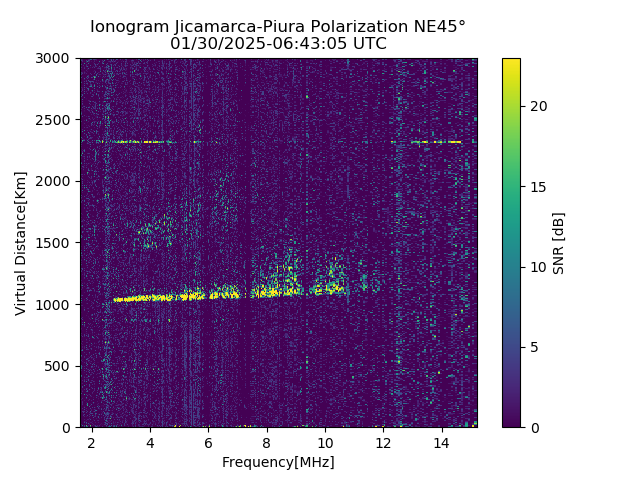 PREJM_2025030064305_SNR.png
