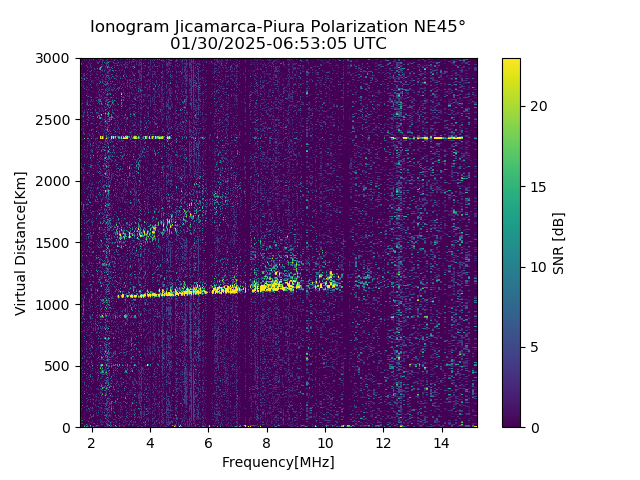 PREJM_2025030065305_SNR.png