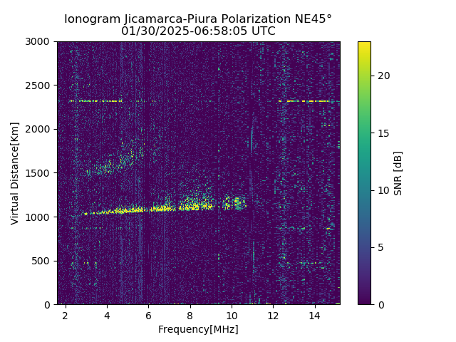 PREJM_2025030065805_SNR.png