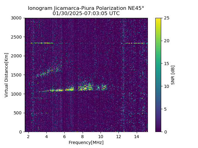 PREJM_2025030070305_SNR.png