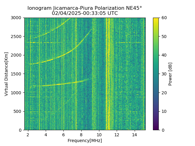 PREJM_2025035003305_PWR.png