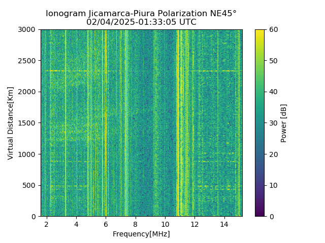PREJM_2025035013305_PWR.png