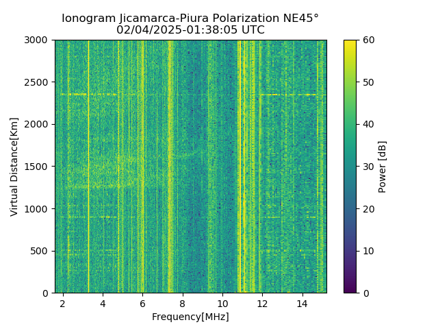 PREJM_2025035013805_PWR.png