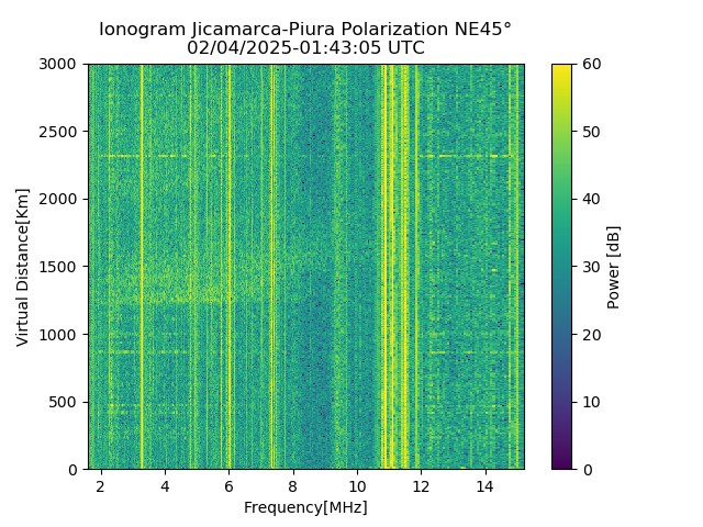 PREJM_2025035014305_PWR.png