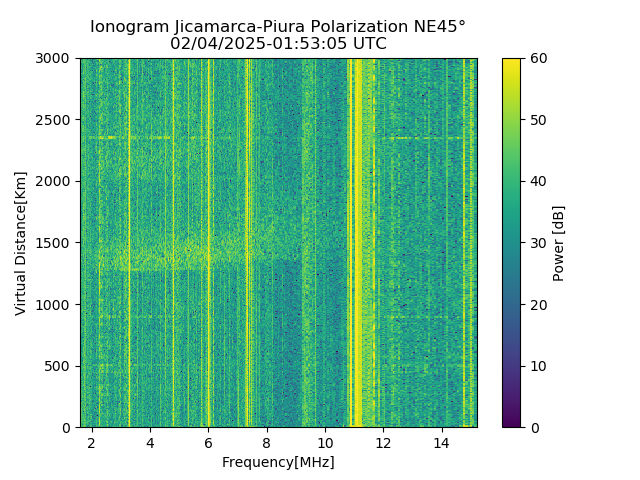 PREJM_2025035015305_PWR.png
