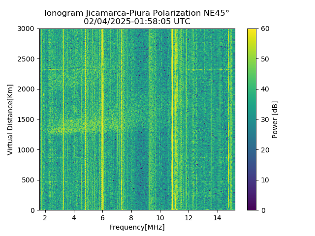 PREJM_2025035015805_PWR.png