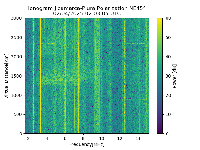 PREJM_2025035020305_PWR.png