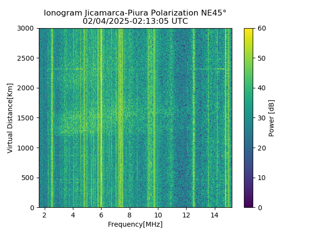 PREJM_2025035021305_PWR.png