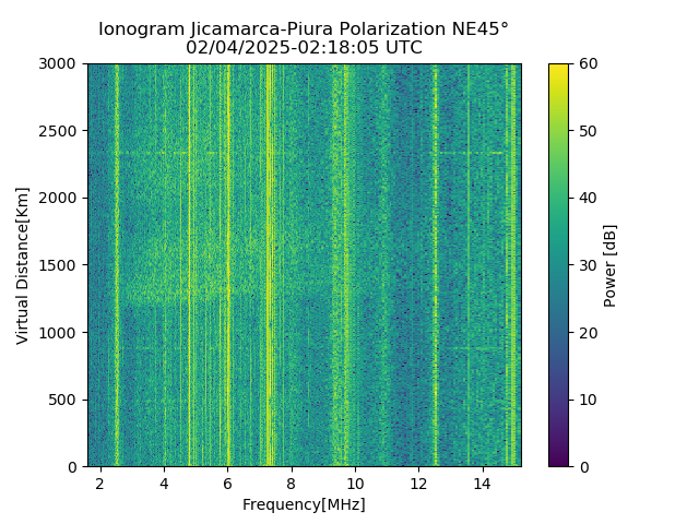 PREJM_2025035021805_PWR.png