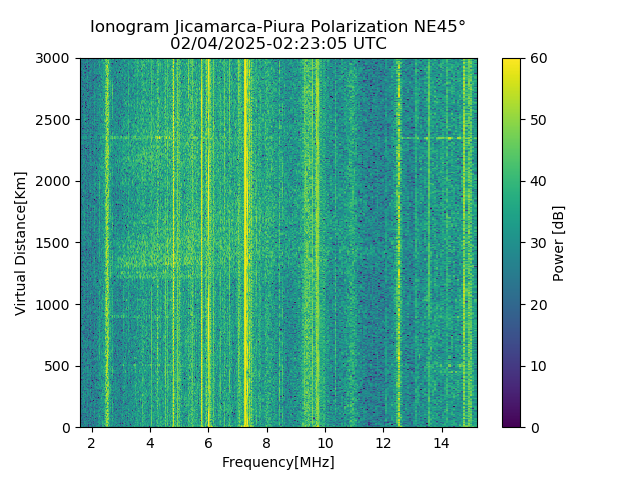 PREJM_2025035022305_PWR.png