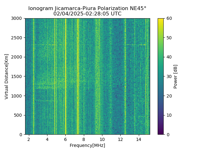 PREJM_2025035022805_PWR.png