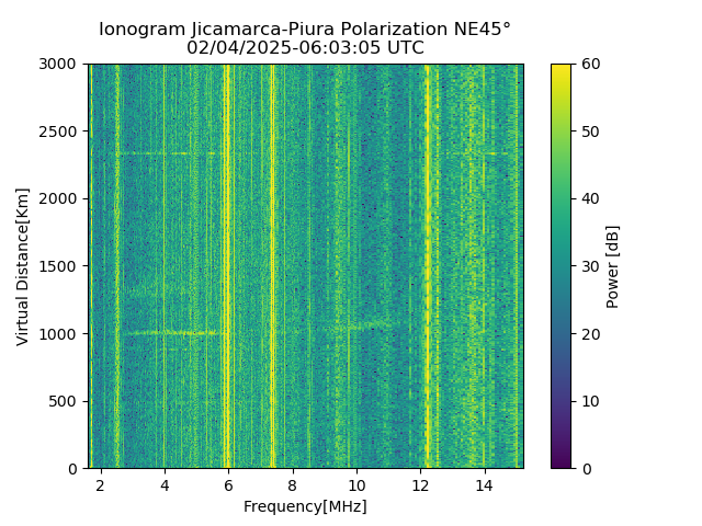 PREJM_2025035060305_PWR.png